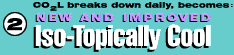 Iso-Topically Cool